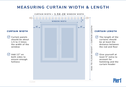 A window and diagram showing how to measure for curtain width and length.