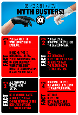 Disposable Gloves Myth Busters