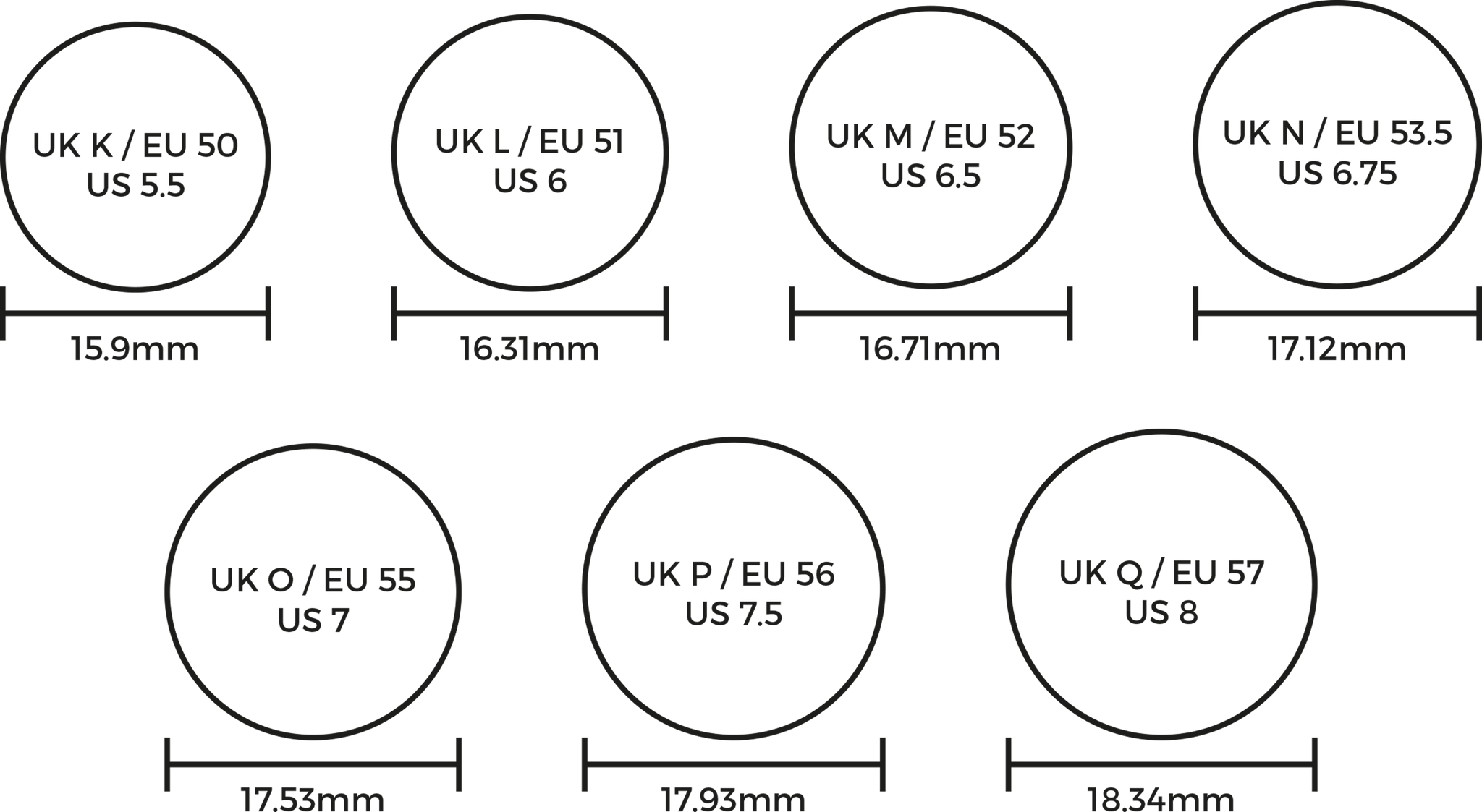 International Ring Size Guide