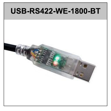 Prise Courant fort combinée 2P+T + USB 2 type A Blanc 60956 Eur'ohm