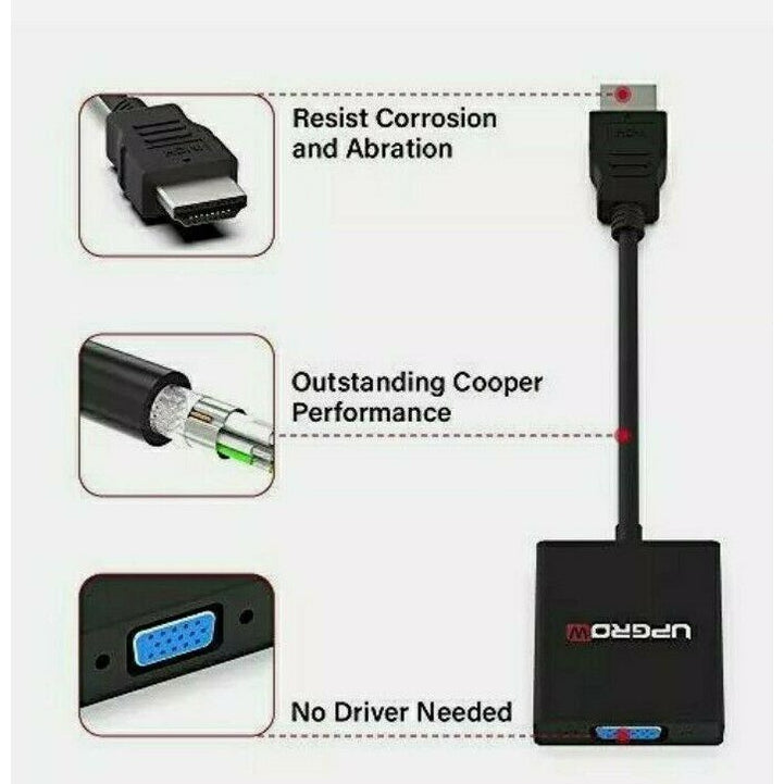 mac vga adapter american megatrends