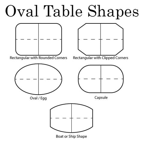 Oval Table Shapes