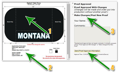 table cover proof example