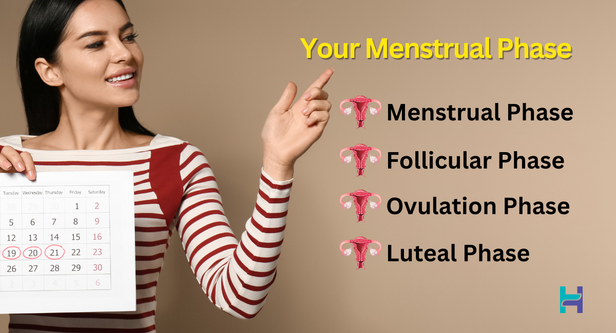 Your Body During Menstruation