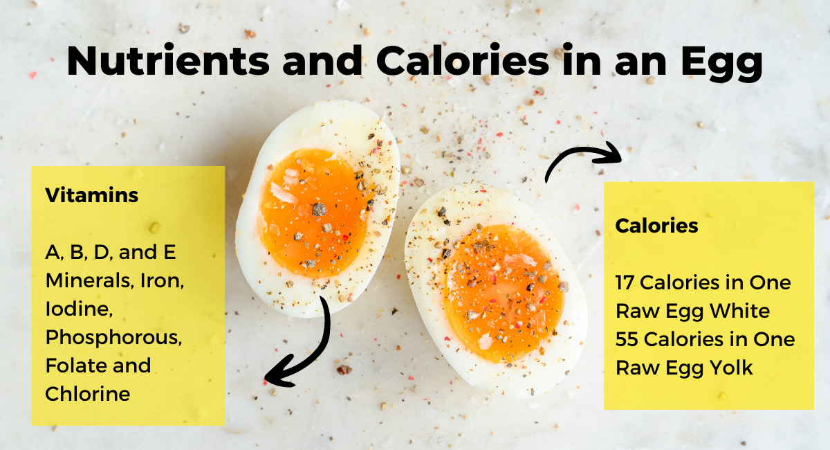 एक अंडे में पोषक तत्व और कैलोरी