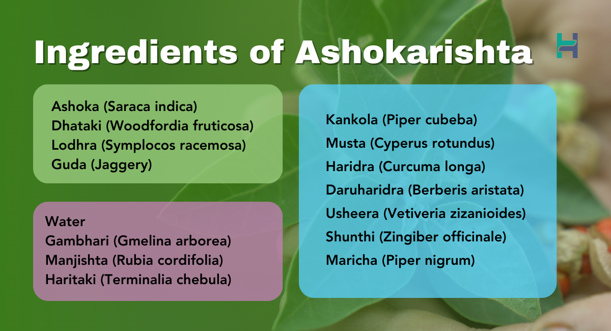 ashokarishta benefits for irregular periods