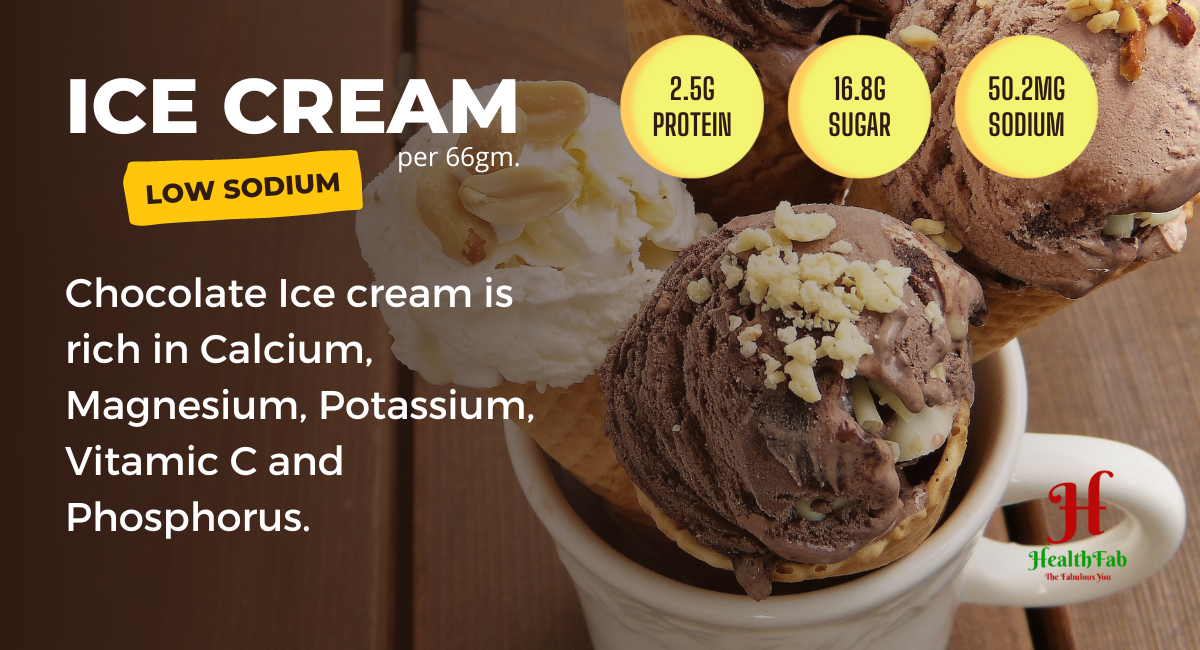 आइसक्रीम में पोषण तथ्य