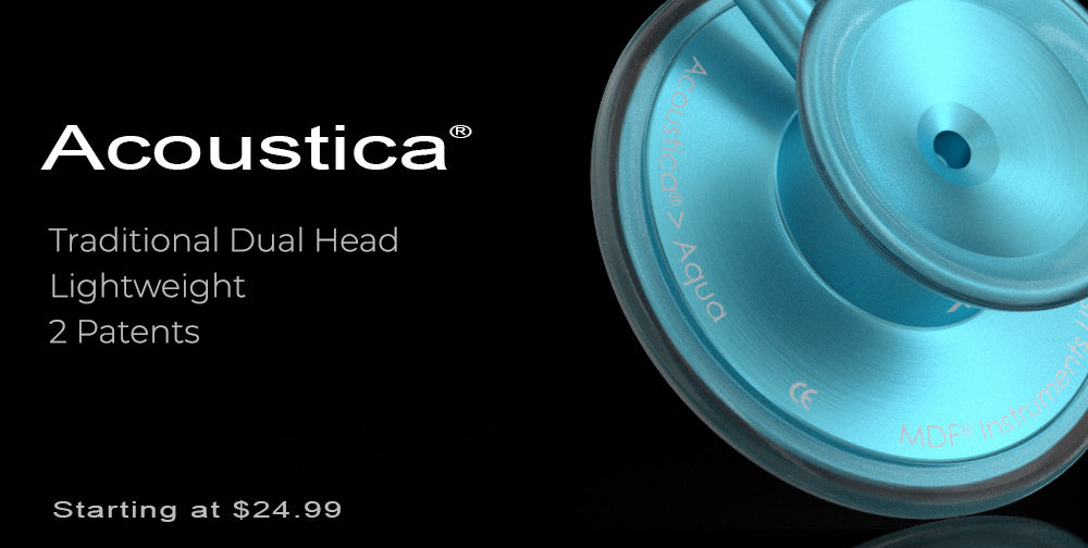 Acoustica® Collection