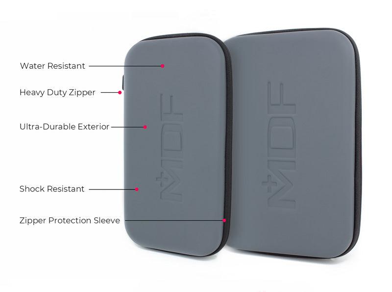 Medical Travel Case - Medium & Large