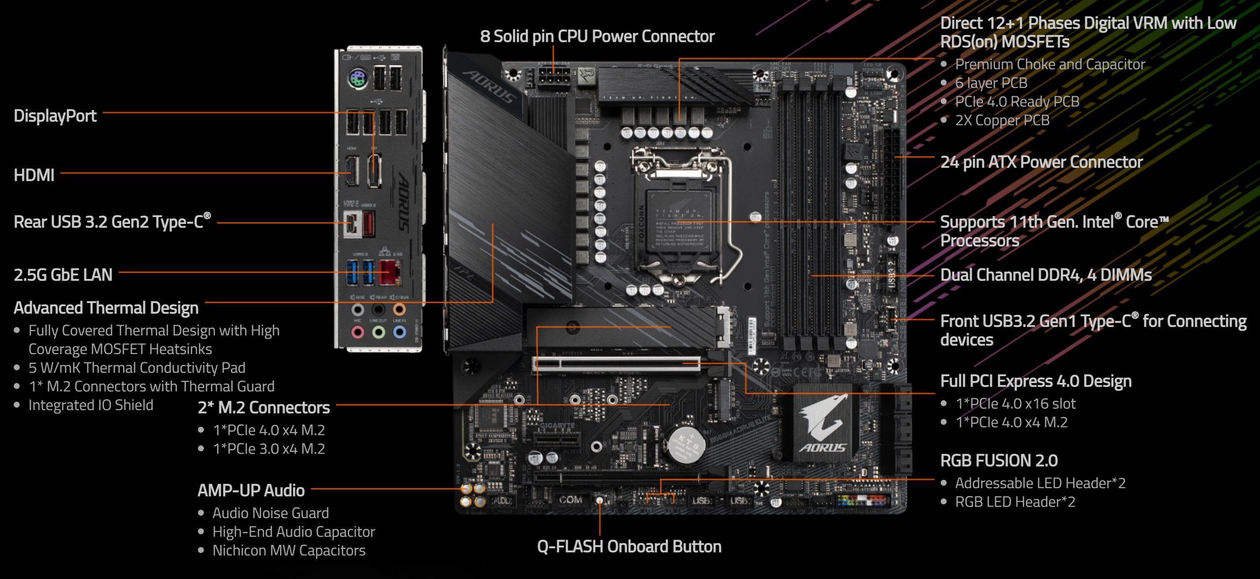 Материнская плата b650 gaming x