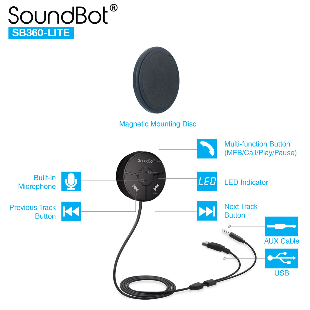 「SoundBot SB360」的圖片搜尋結果