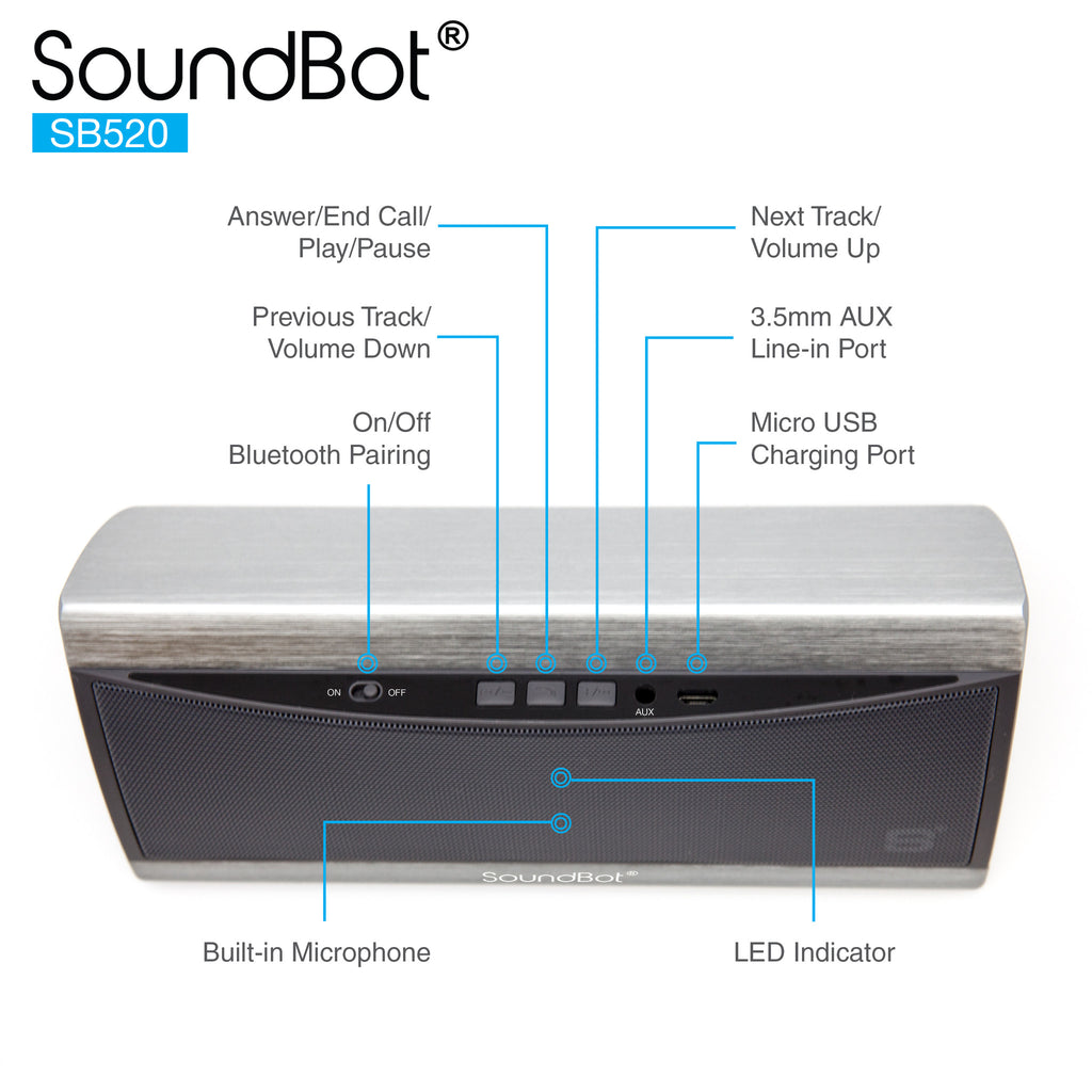 pairing soundbot speaker