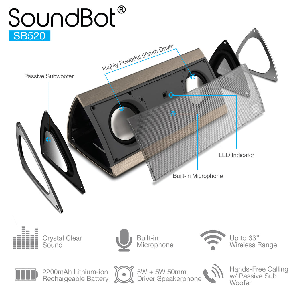 soundbot sb520