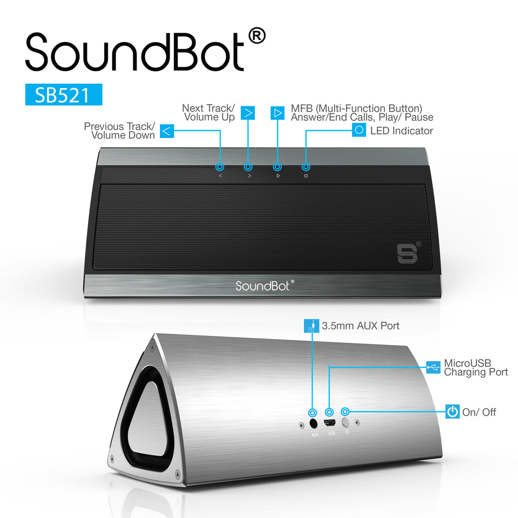 soundbot sb521