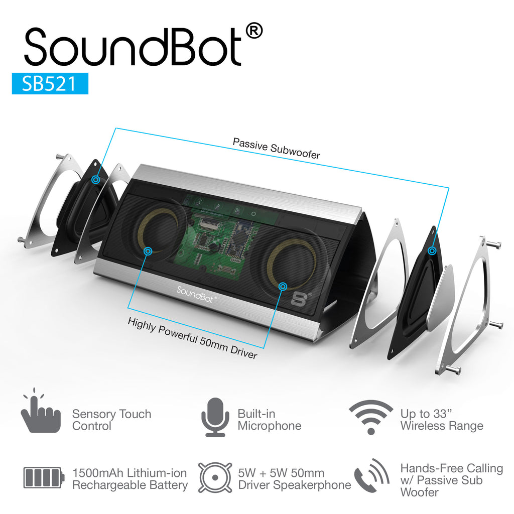 soundbot sb521