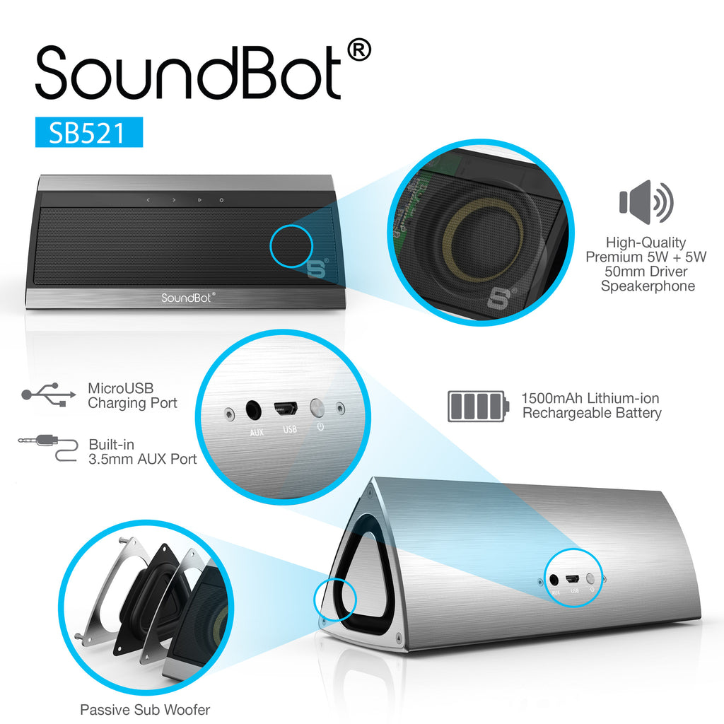 soundbot sb521