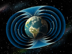 electromagnetic field around the earth