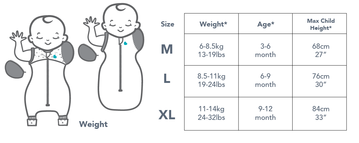 Love to dream transition size chart