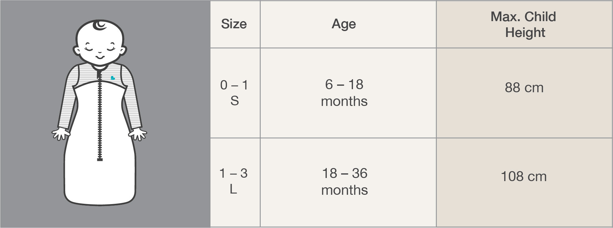 Size Guide for Love to Dream Swaddle - Stage 3: On the Move (Independent Sleep)