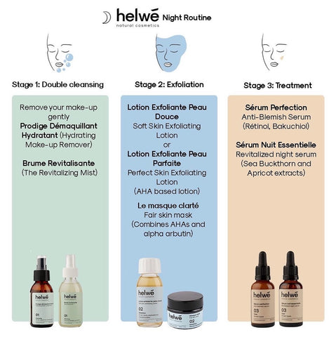 How to treat hyperpigmentation? | Helwé Natural Skincare