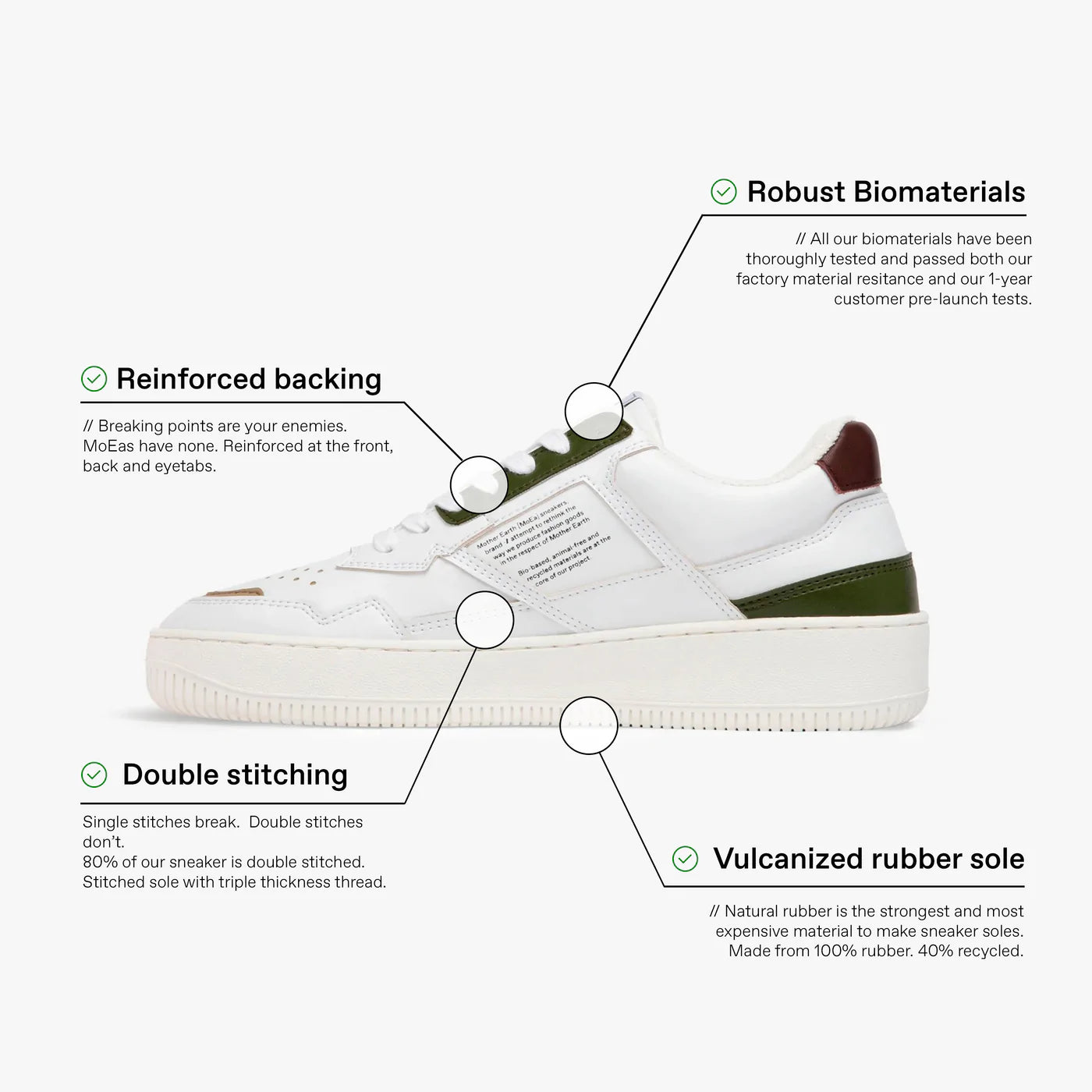 MoEa Bio-Sneakers - All In