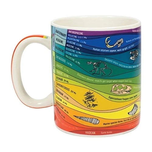 16-geology-gifts-mug
