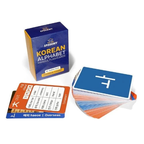 22-korean-gifts-korean-alphabet