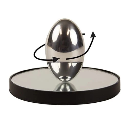 22-physics-gifts-ellipsoid