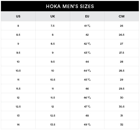 Hoka One One | Men'S | Size Guide - Sole Motive