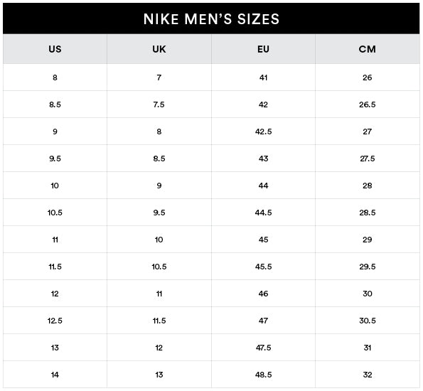 Nike | Men's | Running Shoes | Size Guide - Sole Motive