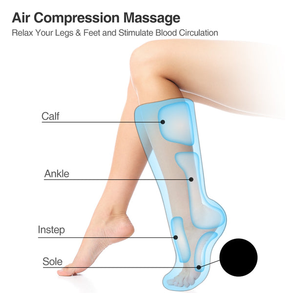 electric leg compression