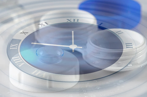 How Long Does It Take To Get Used To Contact Lenses Eye Lounge Uk
