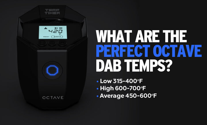 ideal dab temp