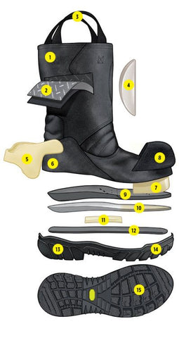 GLOBE ONYX FIREFIGHTING BOOT