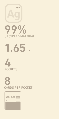 Franklin Wallet - Alchemy Goods - Upcycled Inner Tubes