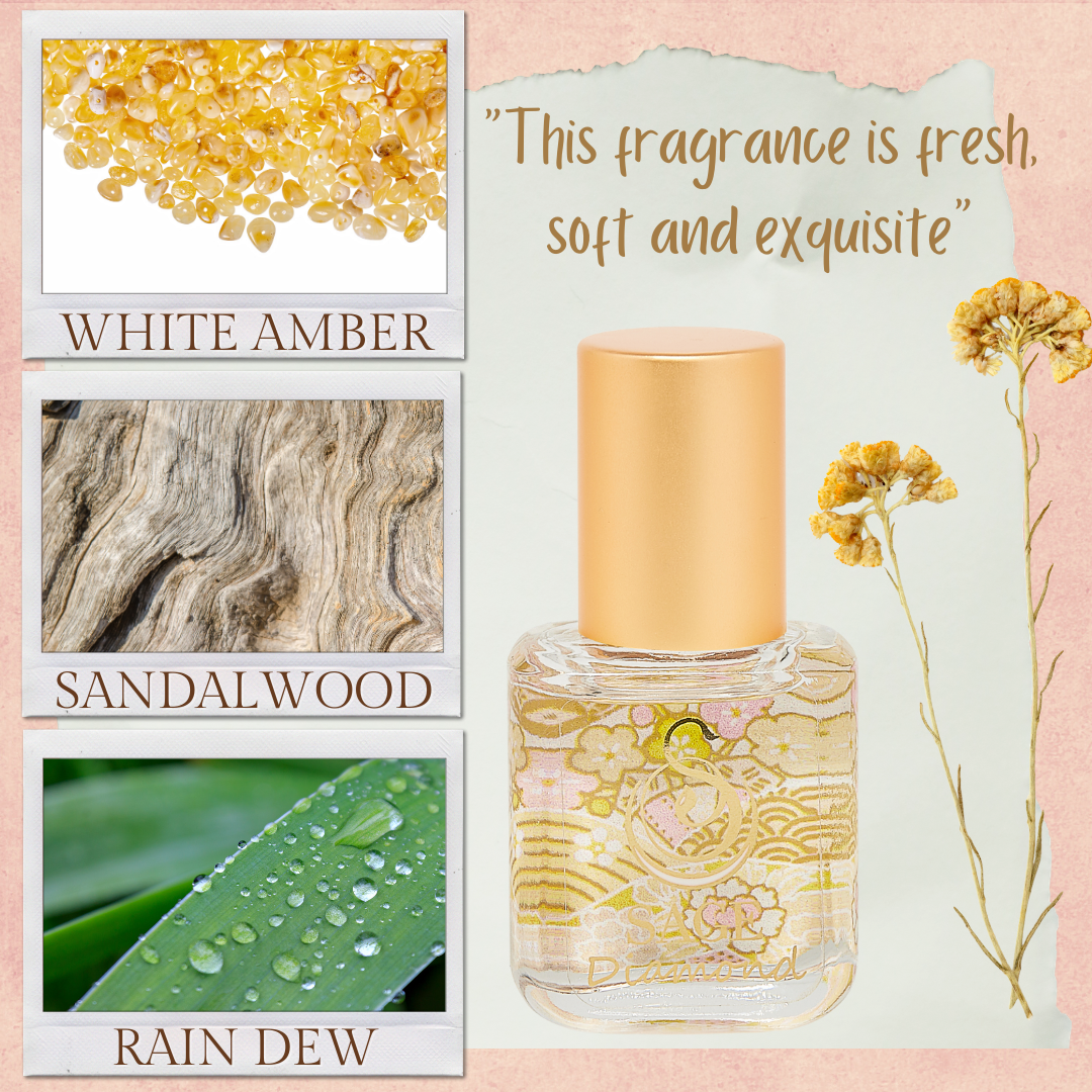 The Greatest Fresh Fragrance EVER?