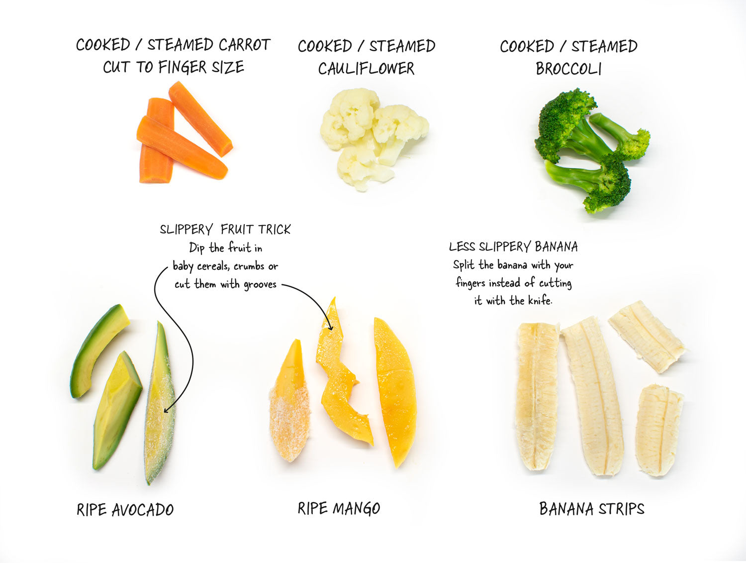 how to serve baby led weaning fruit and vegetables