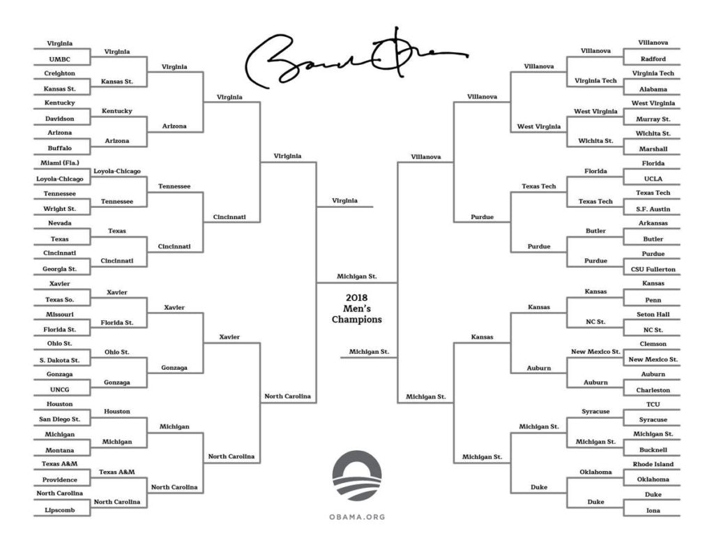 Obama Bracket