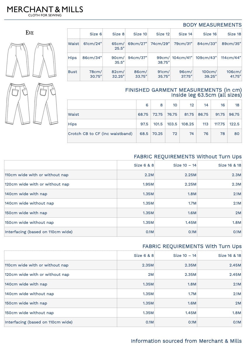 THE EVE TROUSERS – Pattern Scissors Frock