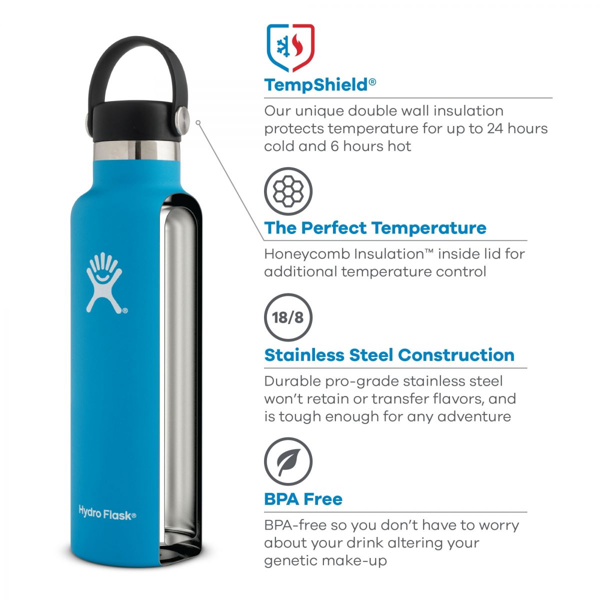 HydroFlask wide mouth tech