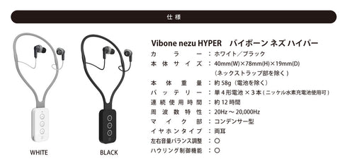 骨伝導集音器】neze Vibone HYPER ホワイト-