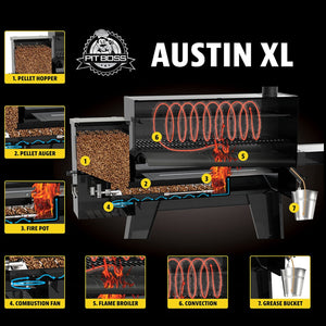 austin xl cover