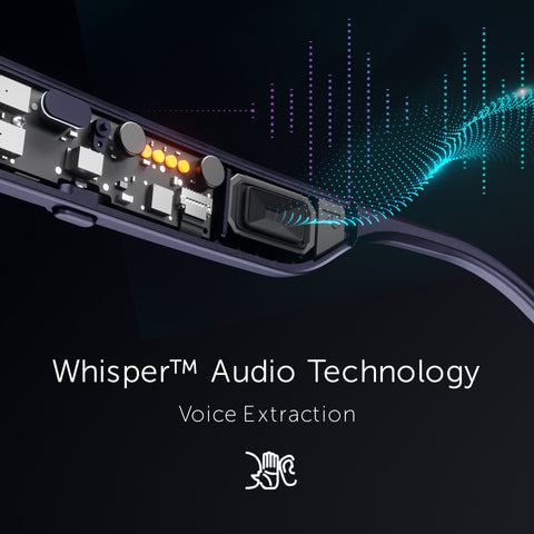 Whisper™ Audio: Voice Extraction™