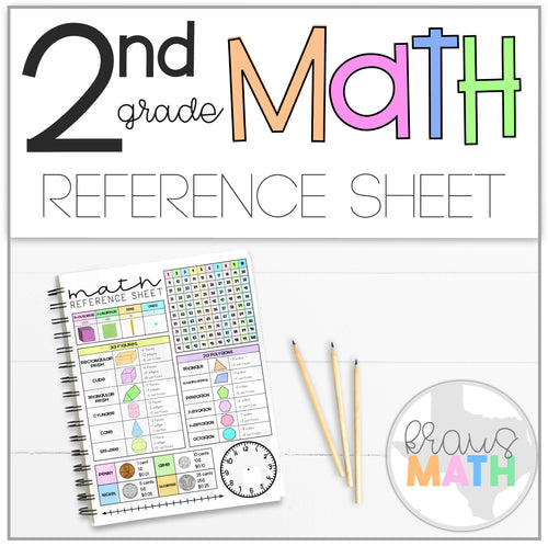 Gus the Plus & Linus the Minus  Printable Classroom Resourse