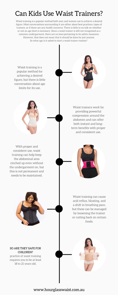 Is Waist Training Safe? - Get Educated Before You Start