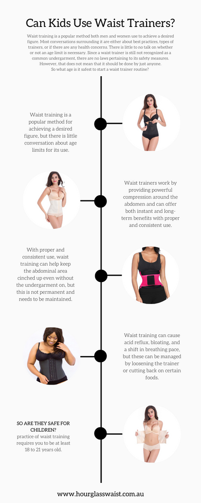 How to Waist Train Safely & Effectively - Tips for Success