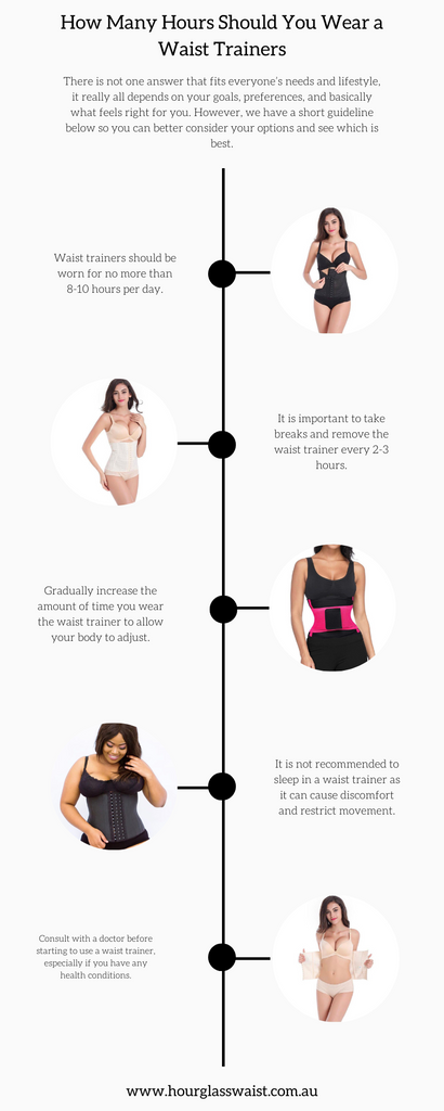 How Many Hours A Day Should You Wear A Waist Trainer?