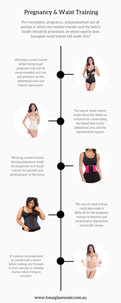 Can I Wear a Waist Trainer If I Am Trying To Get Pregnant?