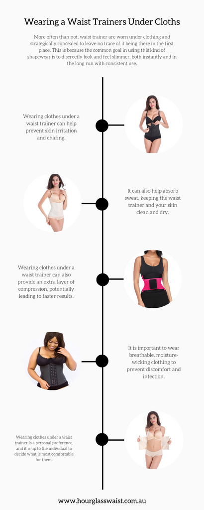 Waist Trainer vs. Corset Under Clothing - Which Works Better? Which shows  less under clothing? 