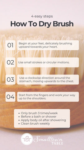 On Dry Skin  Step 1: Begin at your feet, delicately brushing upward towards your heart.  Step 2: Employ small strokes or circular motions for a personalized experience.  Step 3: Navigate in a clockwise direction around the stomach, progressing upwards to the chest.  Step 4: As you reach the clavicle, start from the fingers and work your way up to the shoulders.  When to Use: Ideal for both morning and night rituals, incorporate into your routine before a bath or shower. For optimal results, apply body moisturizer after showering to nourish and hydrate your refreshed skin.